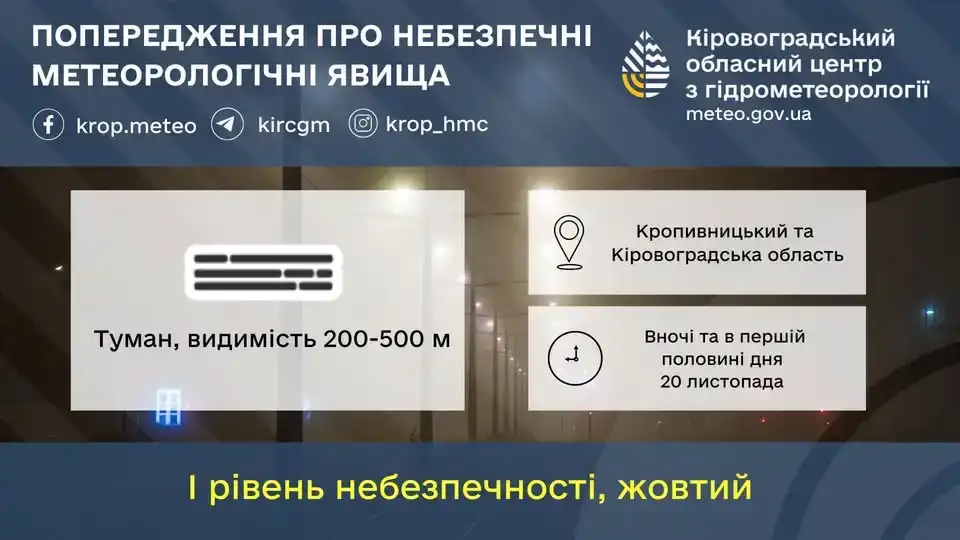 У Кропивницькому та області прогнозують мокрий сніг і туман