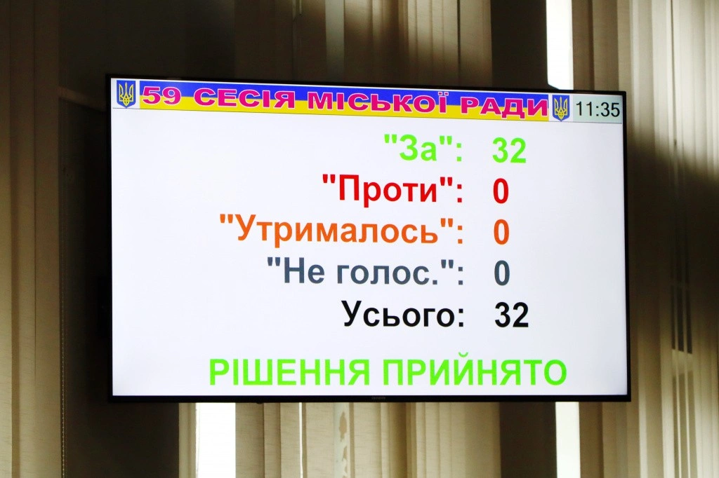 Олександрійська громада затвердила бюджет на 2026 рік