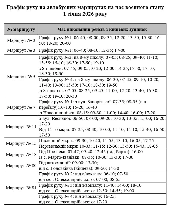 Новий рік в Олександрійській громаді: автобуси курсуватимуть за скороченим графіком