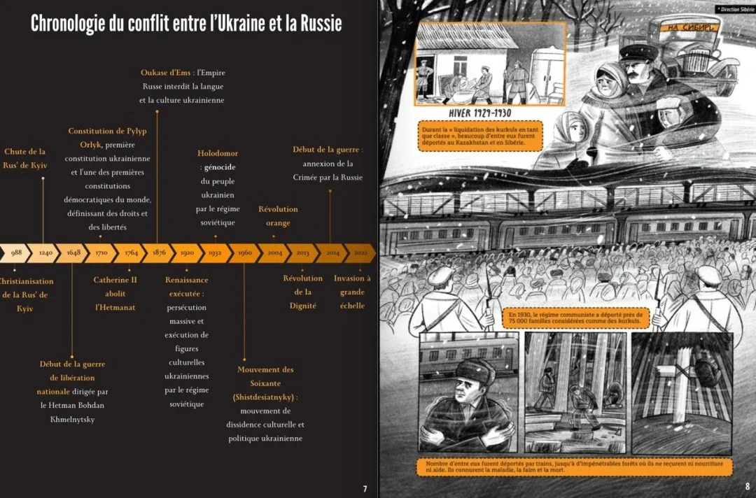Експансія українського «банд десіне»: мальопис про війну підкорює європейський та американський ринки